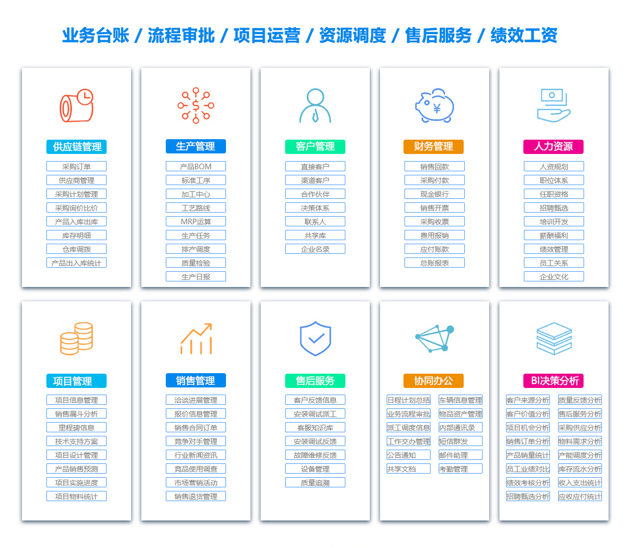北京日志管理系统